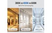 3000K vs 4000K vs 6000K: Best CCT For Clothing Stores, Galleries and Cafes 3000K vs 4000K vs 6000K: Best CCT For Clothing Stores, Galleries and Cafes