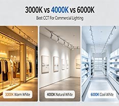 3000K vs 4000K vs 6000K: Best CCT For Clothing Stores, Galleries and Cafes 3000K vs 4000K vs 6000K: Best CCT For Clothing Stores, Galleries and Cafes