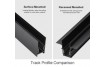 Recessed VS Surface Mounted Magnetic Track Rail: How To Select For Retail Shop Projects Recessed VS Surface Mounted Magnetic Track Rail: How To Select For Retail Shop Projects
