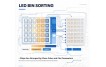 What is LED Bin Sorting? Why LED Binning Matters for Commercial Lighting Projects What is LED Bin Sorting? Why LED Binning Matters for Commercial Lighting Projects