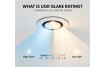 What Is UGR Glare Rating & Why It Matters For Commercial LED Lighting Design What Is UGR Glare Rating & Why It Matters For Commercial LED Lighting Design