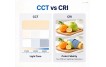 What’s CCT vs CRI? Don’t Mix Up These Two Key Lighting Parameters What’s CCT vs CRI? Don’t Mix Up These Two Key Lighting Parameters