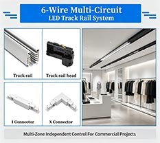 6-Wire Multi-Circuit LED Track Rail: Full Guide For Gallery, Boutique & Villa Lighting Projects 6-Wire Multi-Circuit LED Track Rail: Full Guide For Gallery, Boutique & Villa Lighting Projects